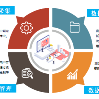 FLEXBENCH通用测试软件平台